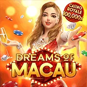 Biểu đồ và số liệu thống kê về chiến lược chơi slot hiệu quả tại casino nam hội an
