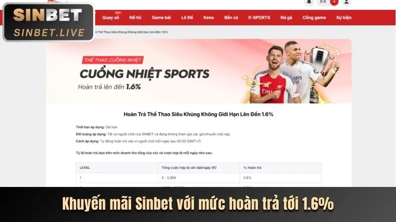 Thưởng nạp lại hàng ngày casino nam hội an
